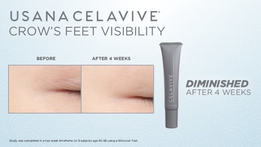 celavive clinical test celavive clinical test